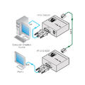 Kramer Extender DVI Tx/Rx 1080p - 60 meter